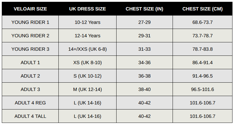 2026 RaceSafe VeloAir Size Chart  Größentabelle
